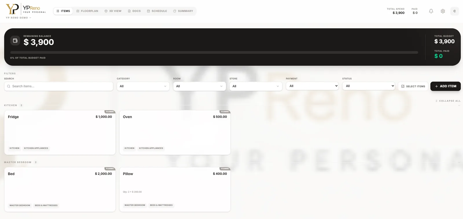 The YPReno items page for a project called YP Reno Demo. The budget band reads remaining balance $3,900 with 0% of total budget paid, total budget $3,900 and total paid $0. Below it the list is grouped into Kitchen with two items — Fridge at $1,000.00 and Oven at $500.00 — and Master Bedroom with two — Bed at $2,000.00 and Pillow at $400.00 for a quantity of two. Every card is marked Planned and none has a photograph.
